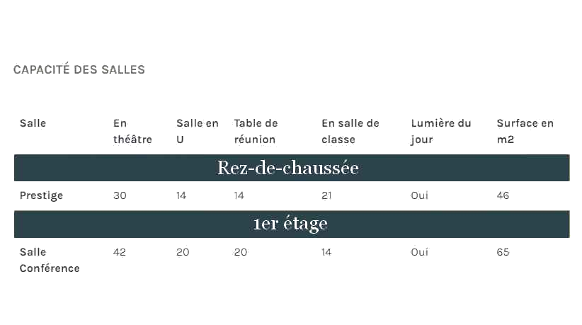 salles et tarifs